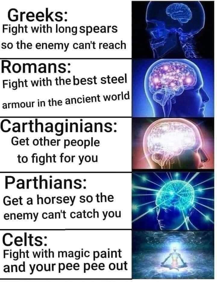 History Memes Celtic culture