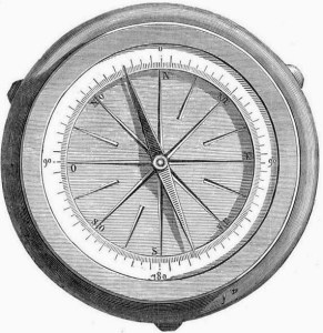 Fun Fact: The First Compass - Neko Random